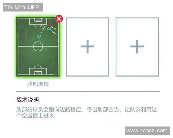 深度分析北京足球队边路渗透战术的特点与应用效果 深度分析北京足球队边路渗透战术的特点与应用效果
