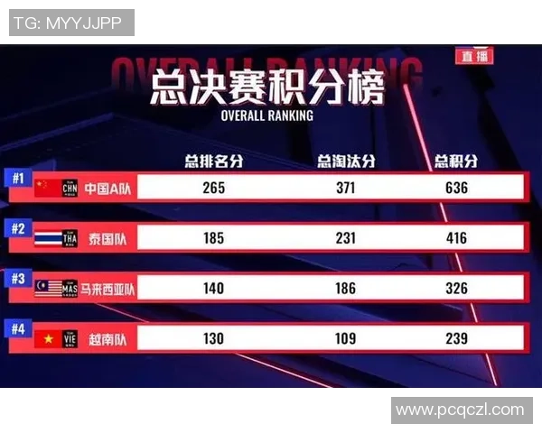 赛后分析：北京足球队与武汉足球队实力对比及比赛亮点总结