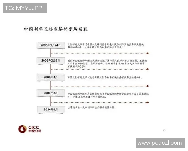 重磅专题：重庆网球队的转换革新