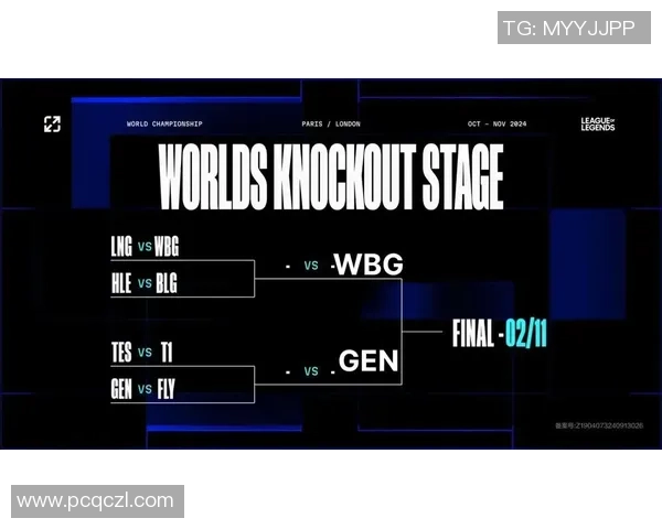 聚焦英雄联盟：LNG的力量话题