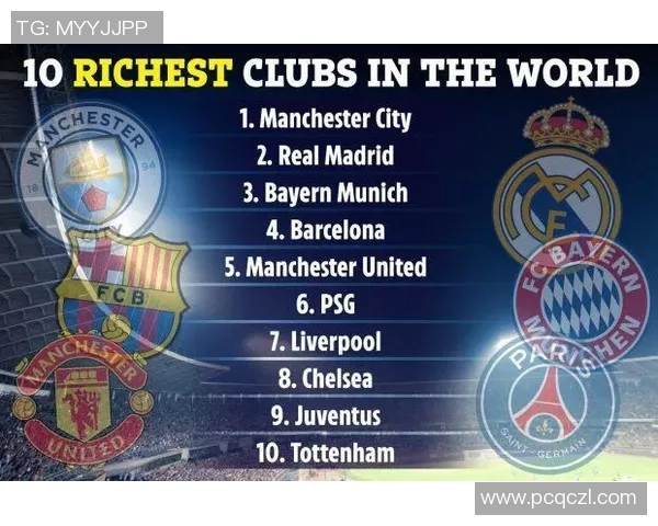 最新足球意识TOP10：上海足球队领跑