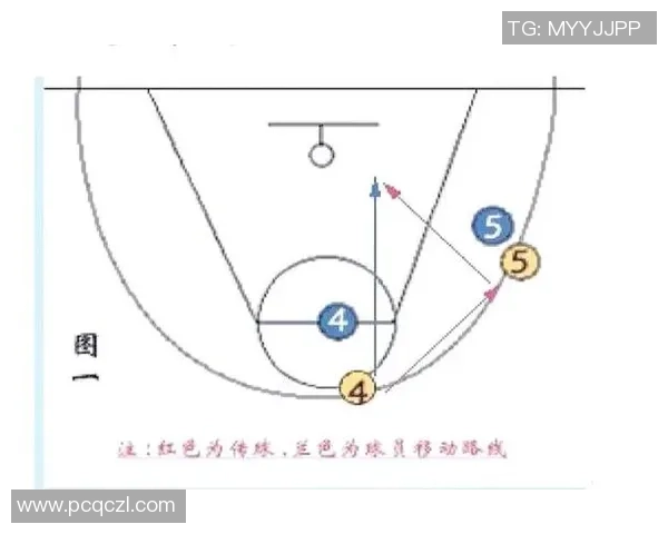 篮球专题:聚焦杭州篮球队的战术 篮球专题:聚焦杭州篮球队的战术